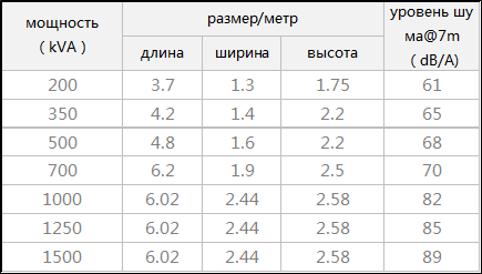 尊龙人生就是博·Z6「中国区」首页官网