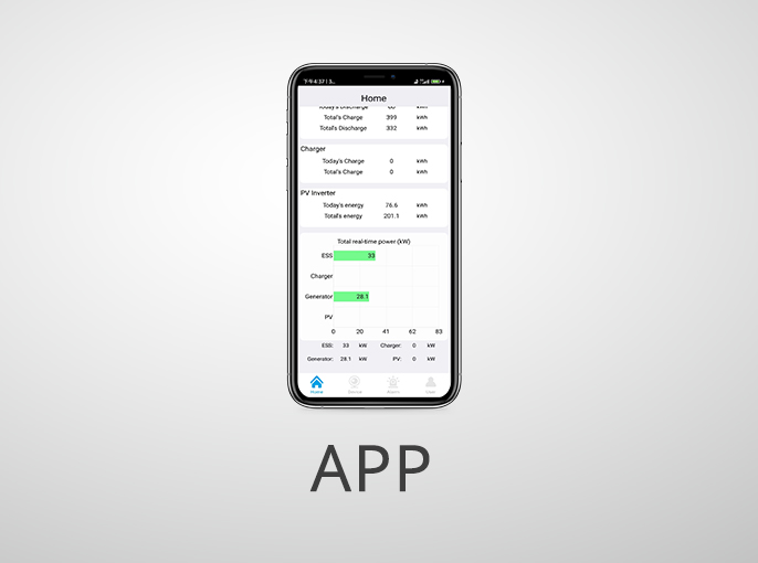 尊龙人生就是博·Z6「中国区」首页官网